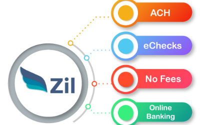 Zil Bank the Azlo Bank Alternative