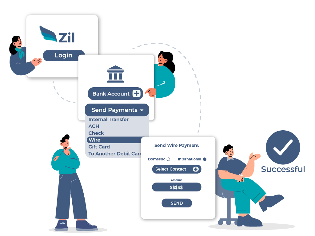 How to Do a Domestic Wire Transfer with Zil?