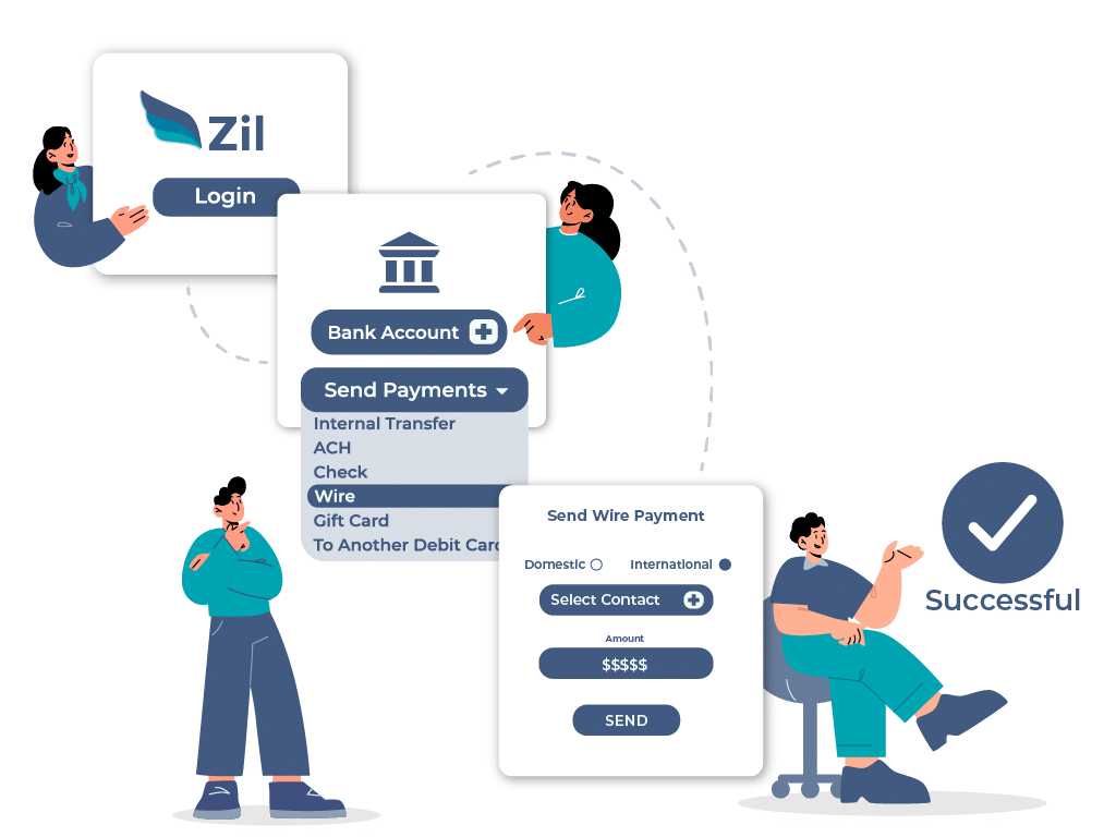 How to Make International Money Transfer with Zil?