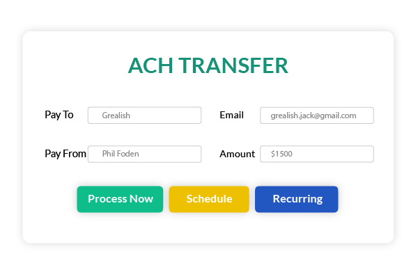 Introduction to NACHA and ACH Transfer (Automated Clearing House)