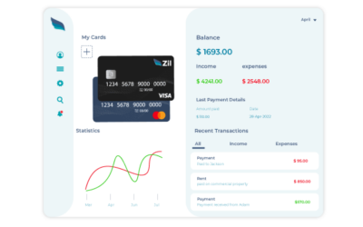 Customized Debit Cards: a Financial Management Solution 